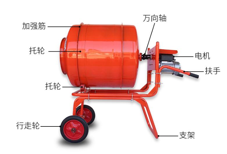 小型攪拌機(jī)使用方法