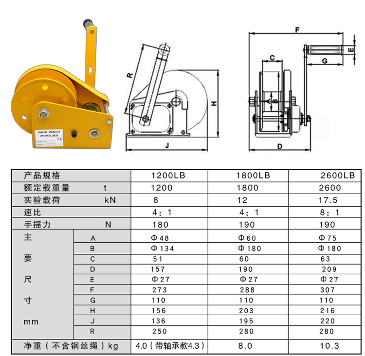 手搖絞盤參數(shù)