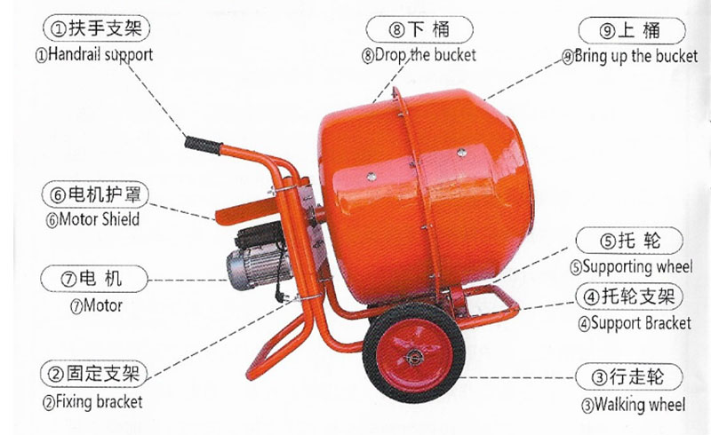 小型混凝土攪拌機(jī)